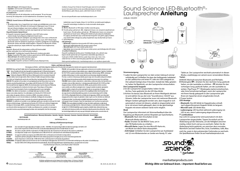 First page image of the manual for 165259