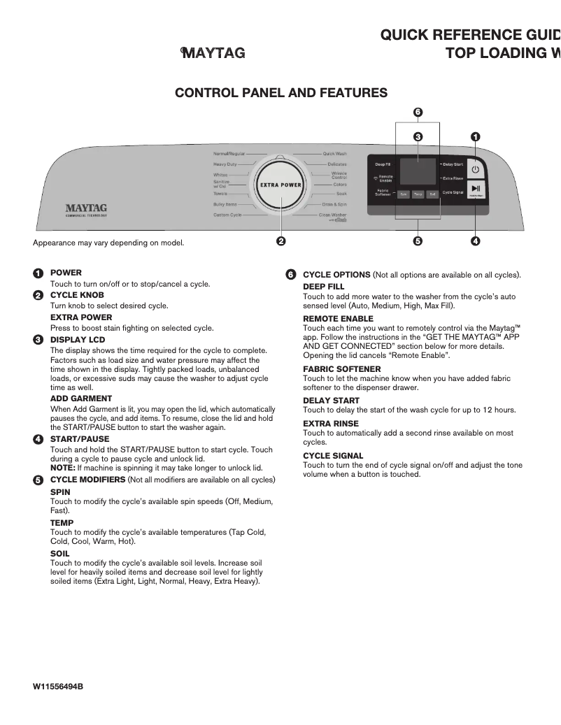 Page 1 of the manual Quick Start Guide Maytag MVW7230HW