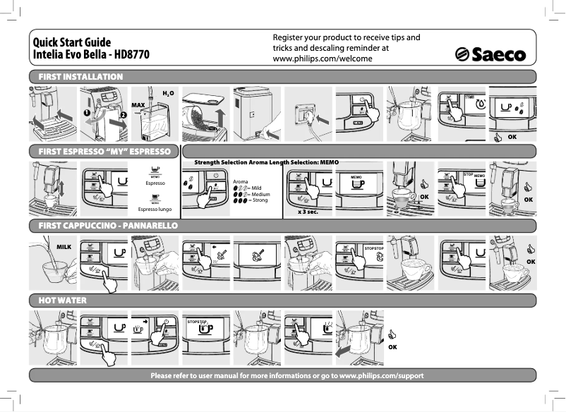 First page image of the manual for Saeco Intelia Evo HD8770