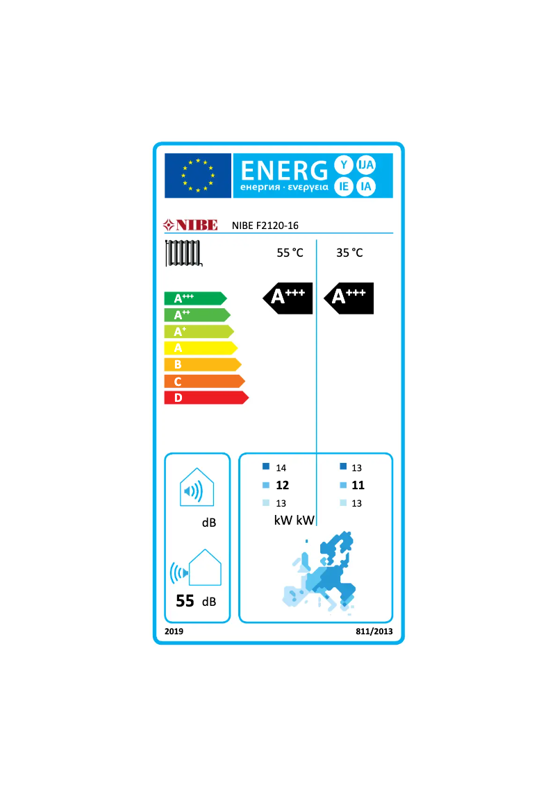 Image de la première page du manuel de l'appareil F2120