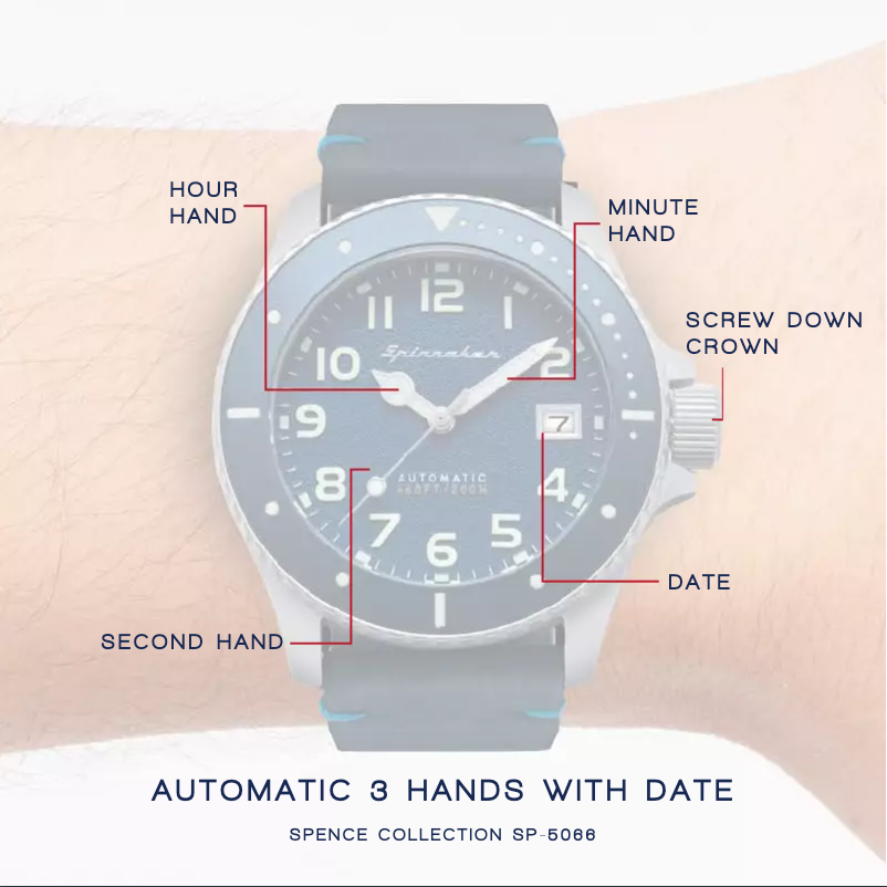 First page image of the manual for Spence SP-5066-01