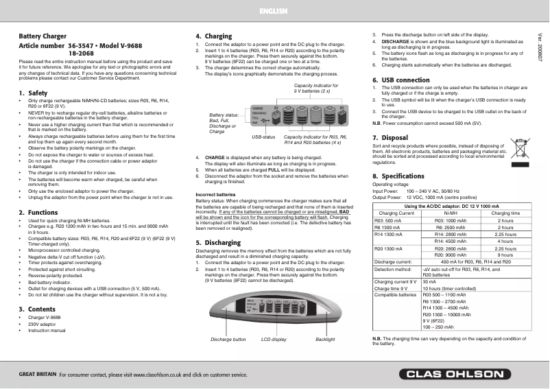 First page image of the manual for V-9688