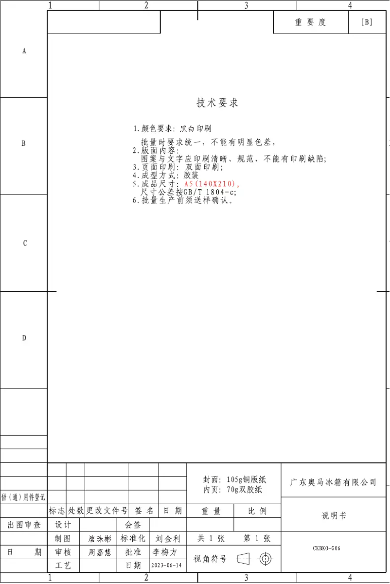 First page image of the manual for GN15880VPZ