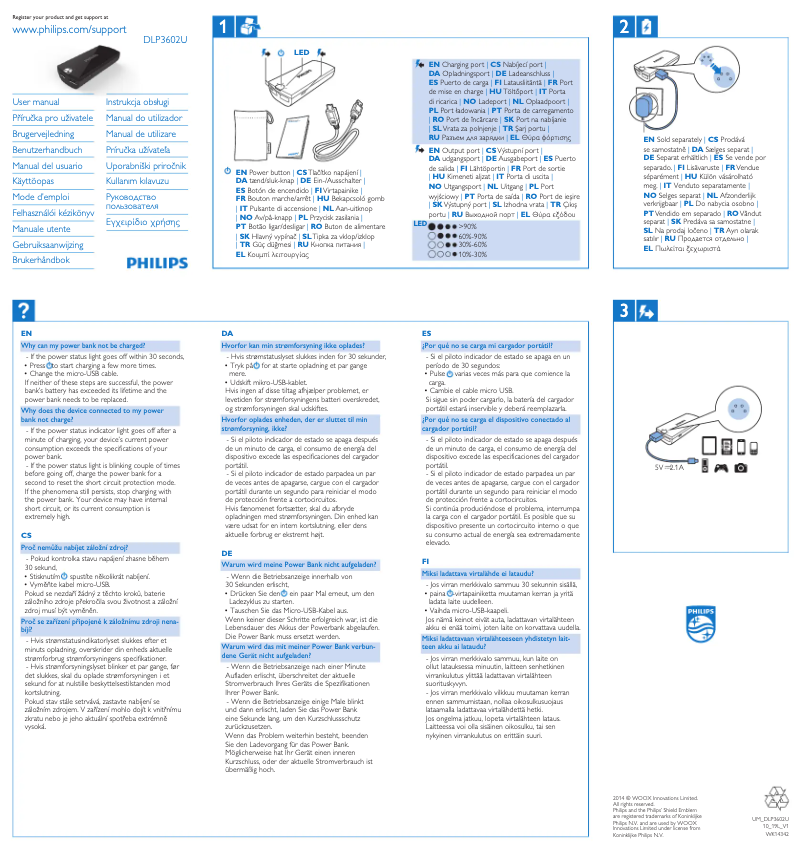 Page 1 of the manual Instruction Manual Philips DLP3602U