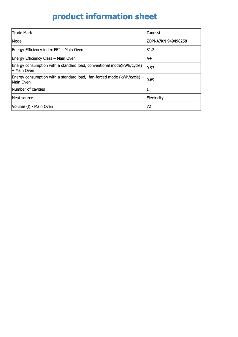 First page image of the manual for ZOPNA7KN