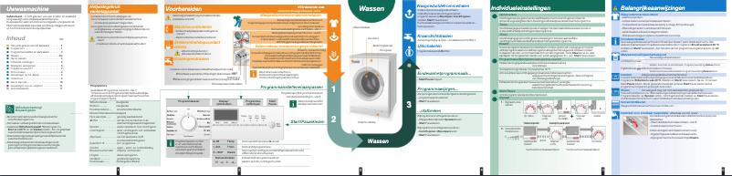 First page image of the manual for WM14S490