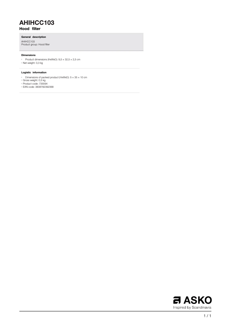 Page 1 of the manual User Manual Asko AHIHCC103