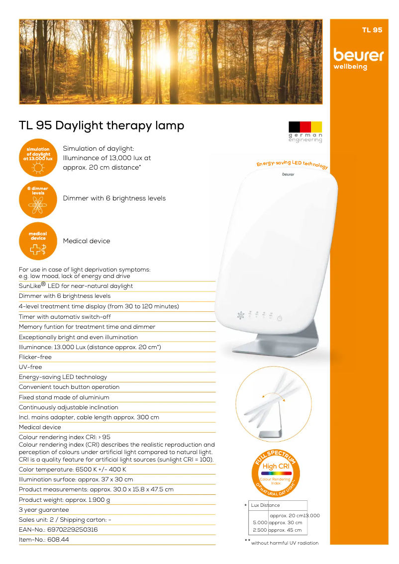 Page 1 of the manual Technical Sheet Beurer TL 95