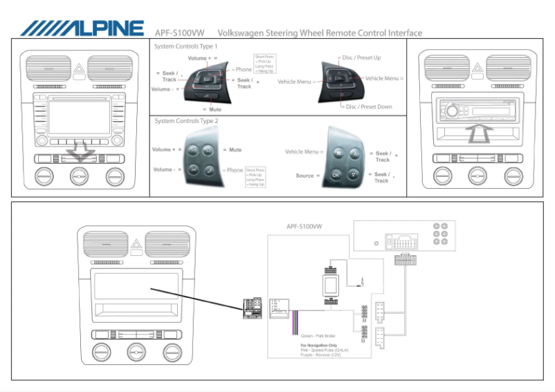 First page image of the manual for APF-S100VW