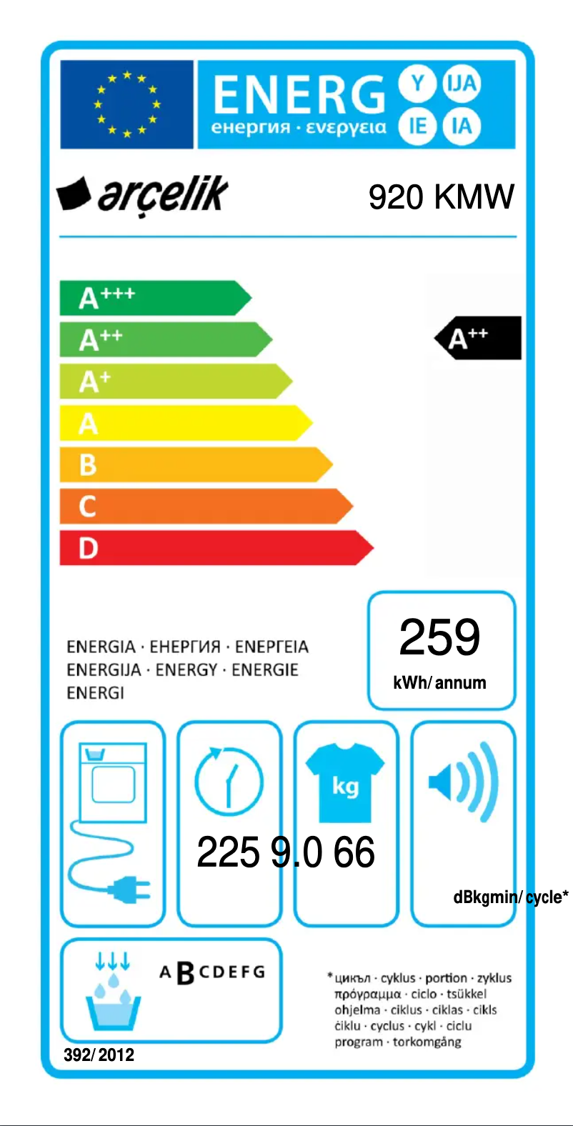 First page image of the manual for 920 KMW