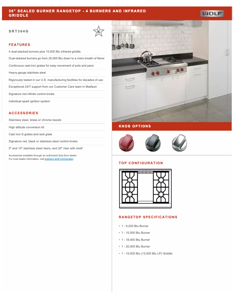 Page 1 of the manual User Manual Wolf SRT366