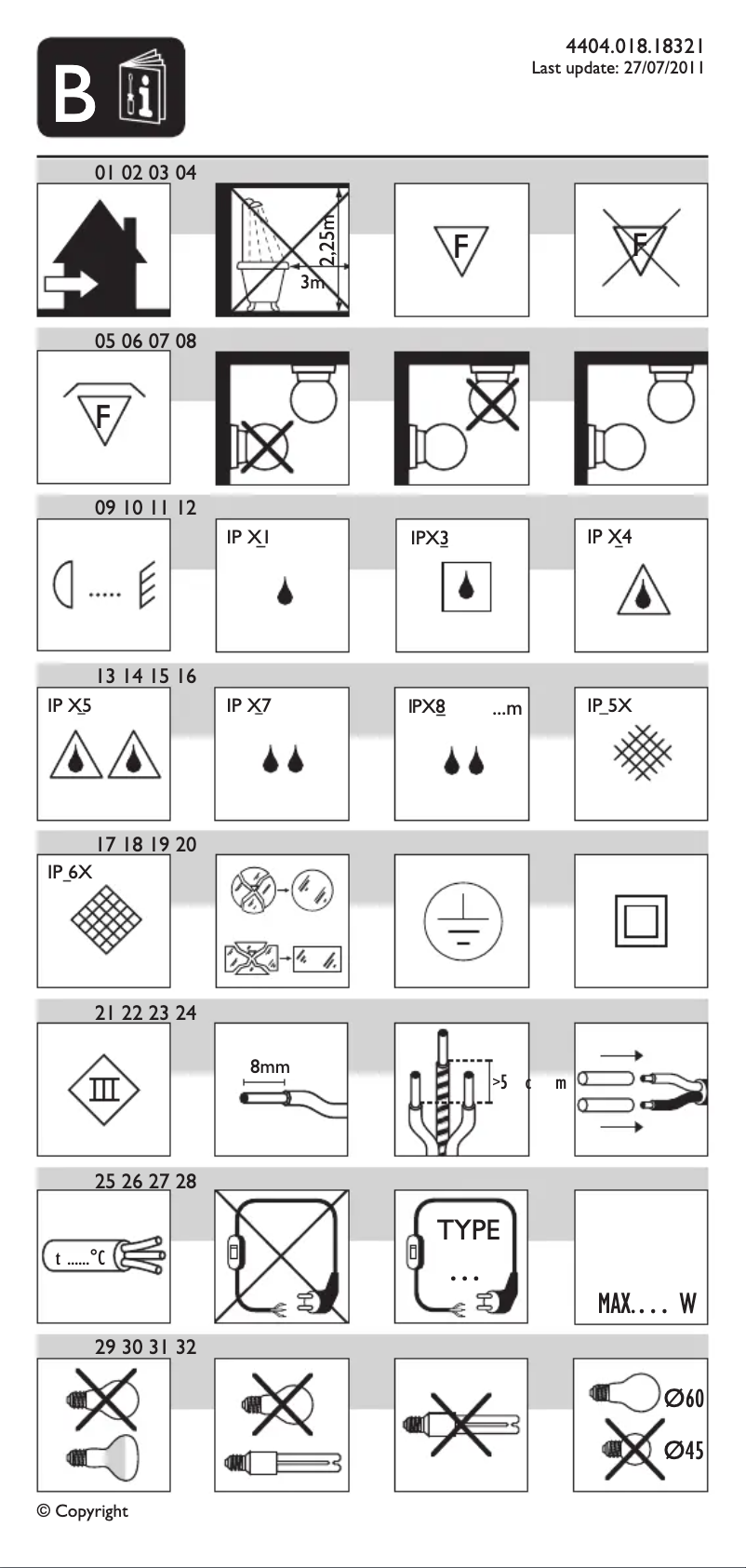 First page image of the manual for Linea 30908/31/66
