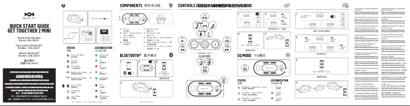 Page 1 of the manual Quick Start Guide House of Marley Get Together 2 Mini
