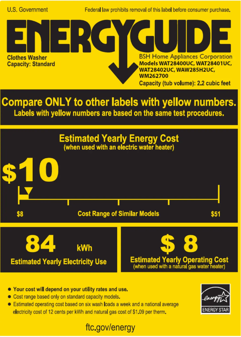 First page image of the manual for WAT28401UC