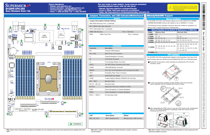 First page image of the manual for B12SPE-CPU-25G
