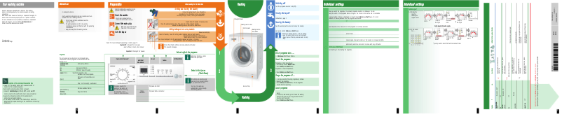 First page image of the manual for WM10P320EE