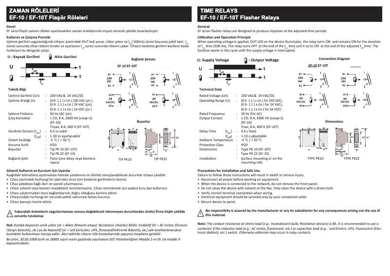 First page image of the manual for EF-10