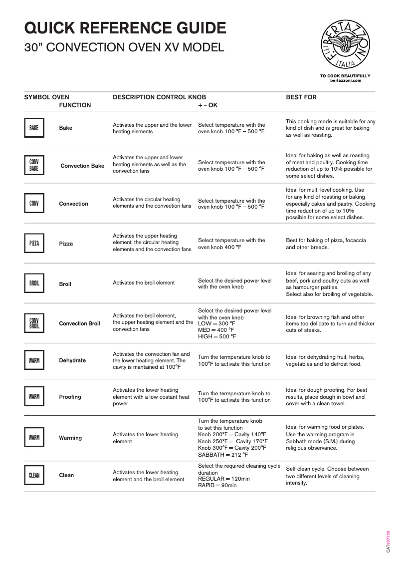 First page image of the manual for MAST30FDEXV