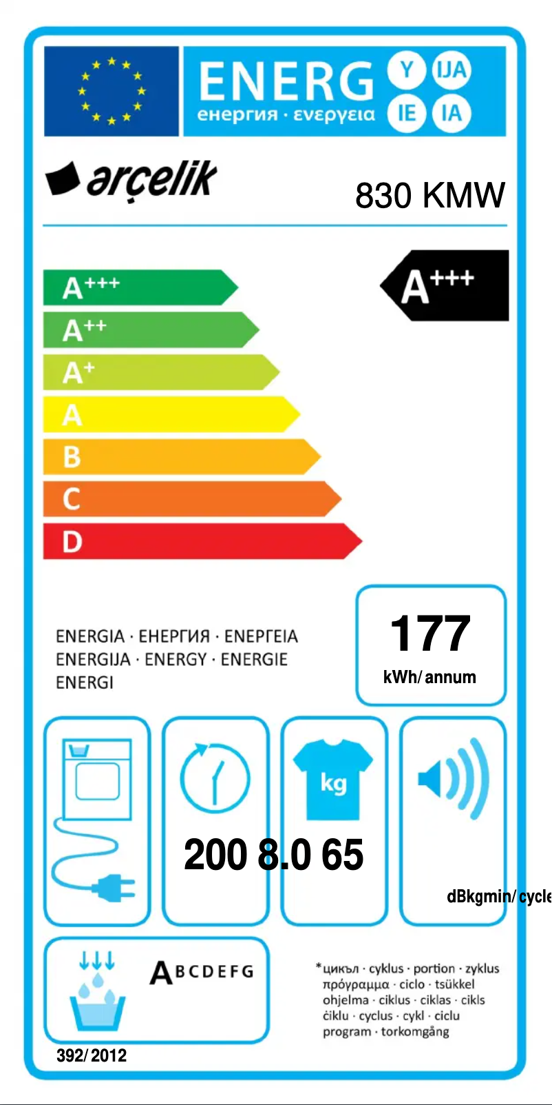 Page 1 of the manual Energy Label Arçelik 830 KMW