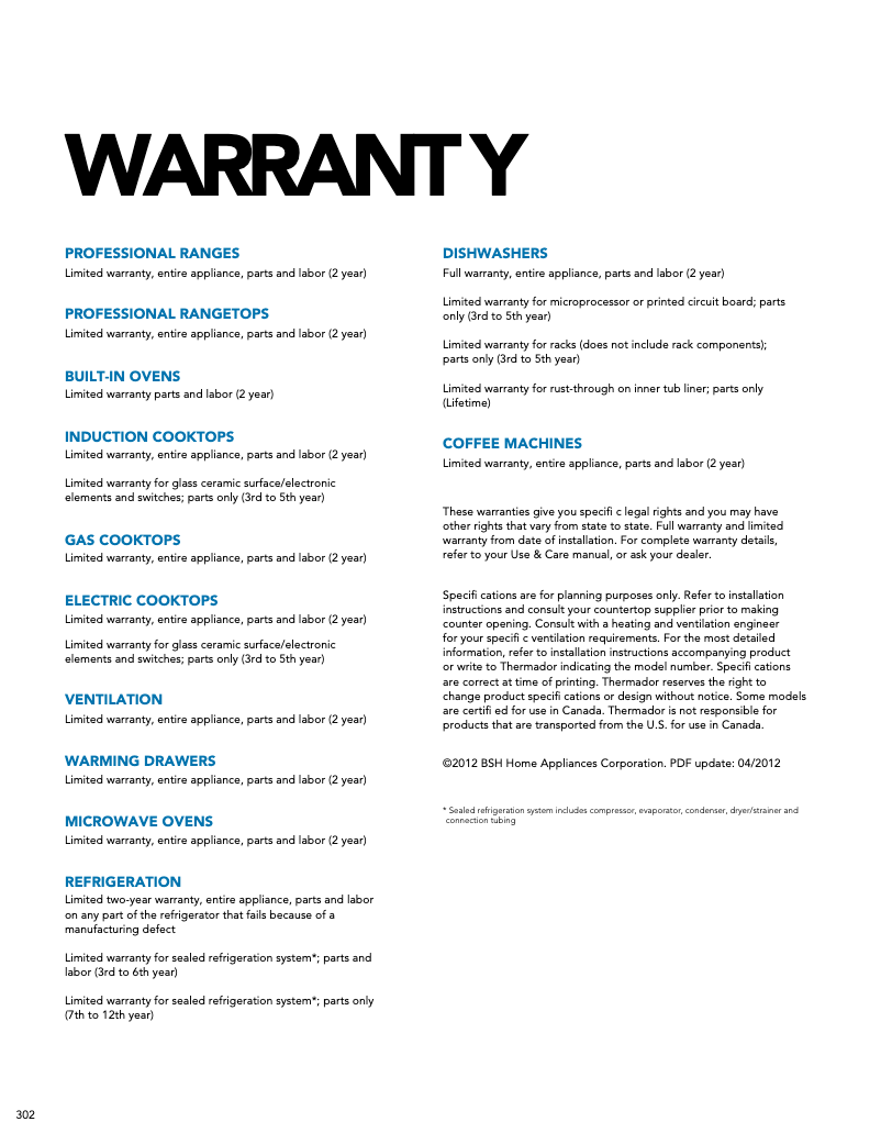 First page image of the manual for SGSX365FSS