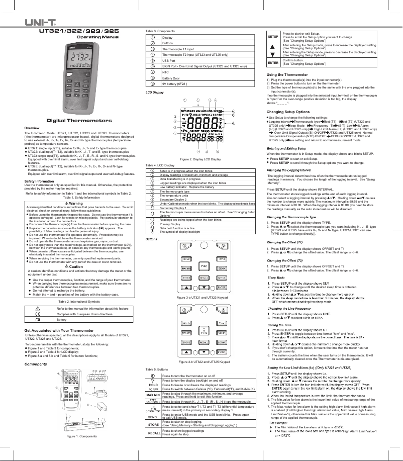 Page 1 of the manual User Manual Uni-T UT325