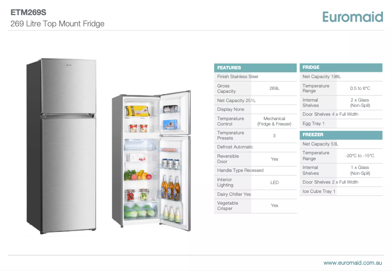 First page image of the manual for ETM269S