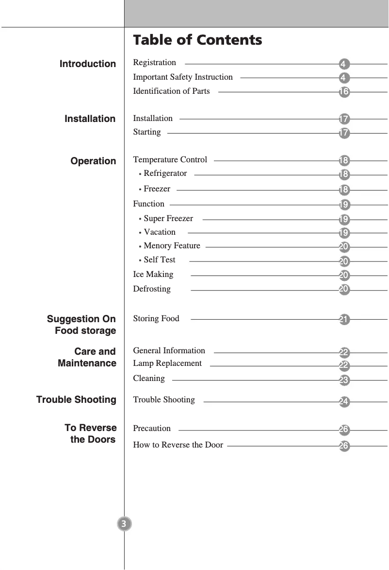 First page image of the manual for GB3033AVRW