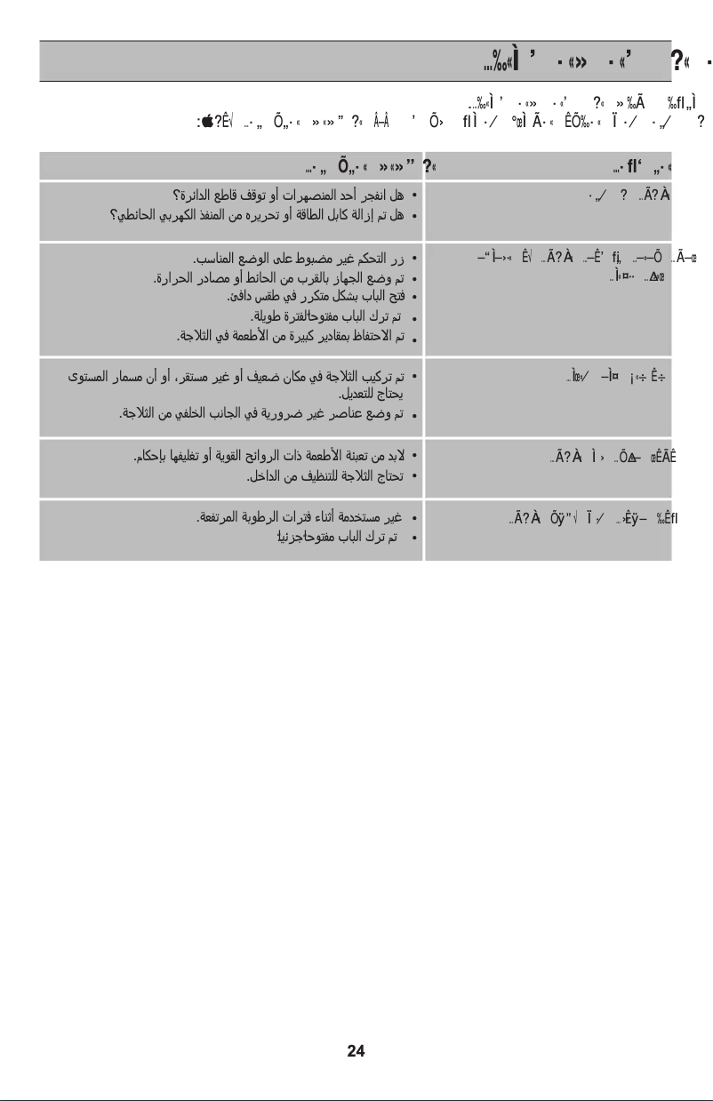 First page image of the manual for GR-M650GPD