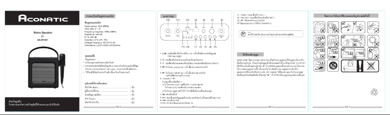 First page image of the manual for AN-RT201