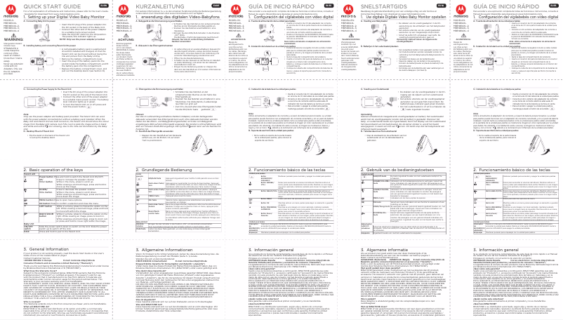 Page 1 of the manual User Manual Motorola MBP 481XL