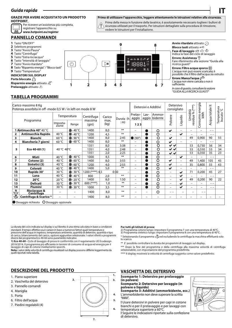 Page 1 of the manual User Manual Hotpoint BI WMHG 81485 EU