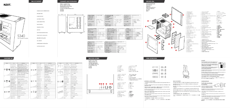 Page 1 of the manual User Manual NZXT S340