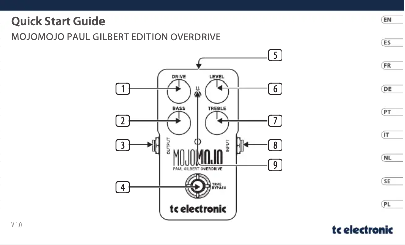 Page 1 of the manual User Manual TC Electronic MojoMojo Paul Gilbert Edition