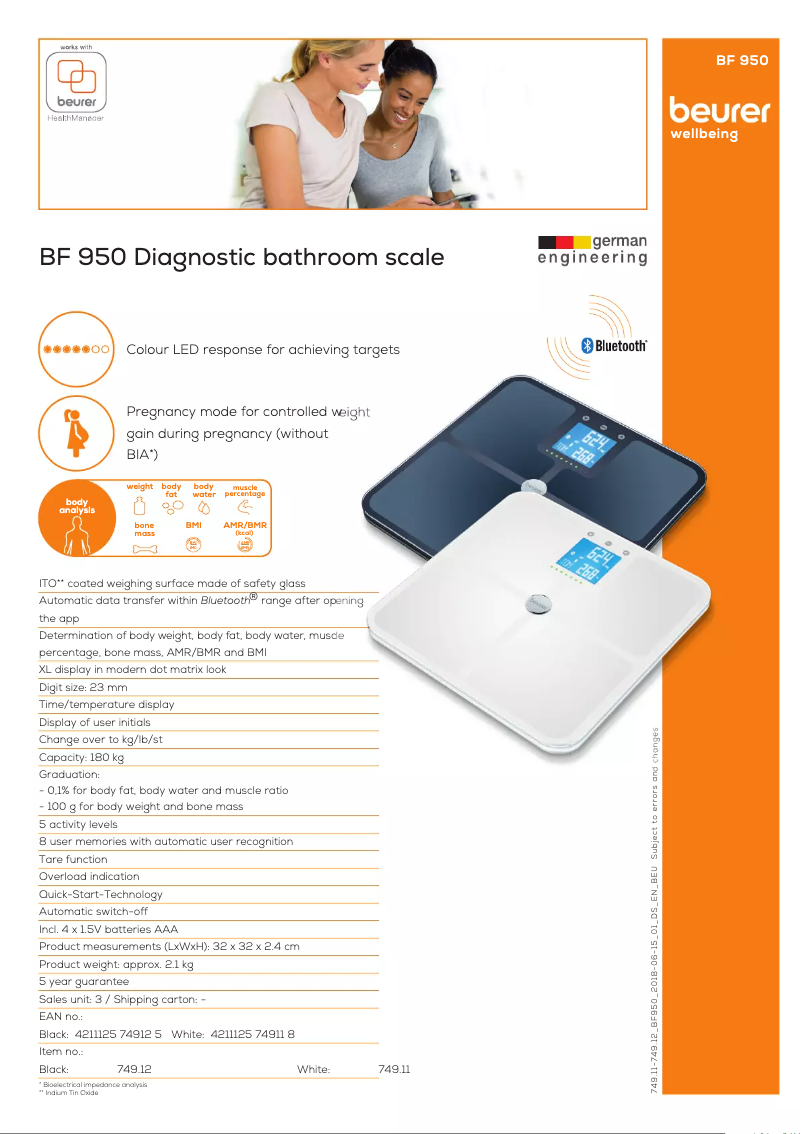 First page image of the manual for BF 950