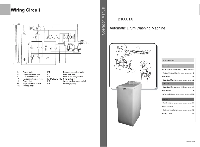 Page 1 of the manual User Manual Haier B1000TX