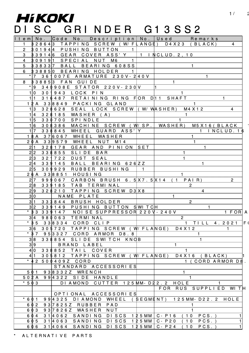 First page image of the manual for G13SS2