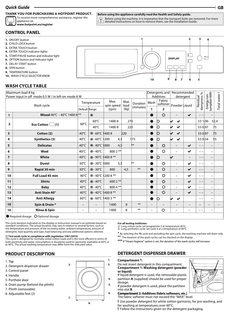 Page 1 of the manual User Manual Hotpoint NSWR 843C WK UK