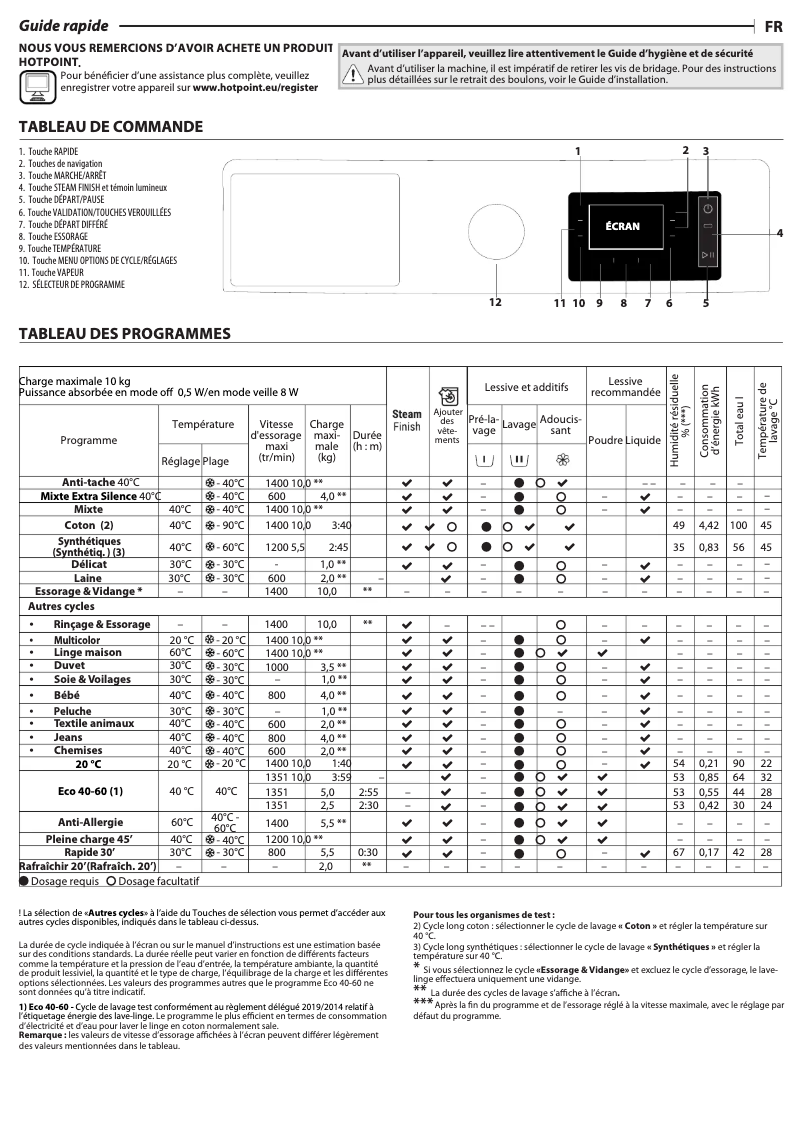 Page 1 of the manual User Manual Hotpoint H6W045WBFR