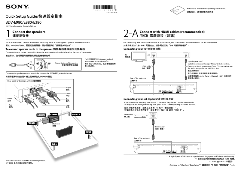 First page image of the manual for BDV-E380
