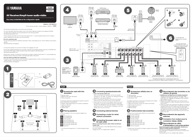 Page 1 of the manual Installation Guide Yamaha RX-V477