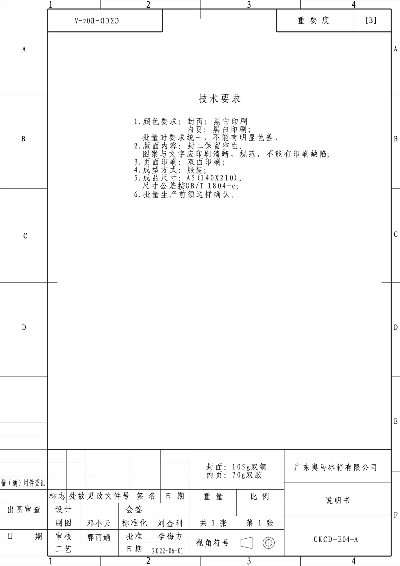 Page 1 of the manual User Manual Candy CFF 1854 DX