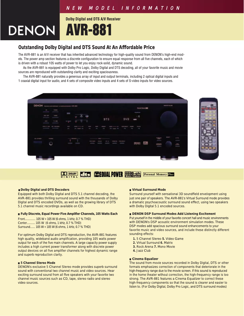 Page 1 of the manual User Manual Denon AVR-881