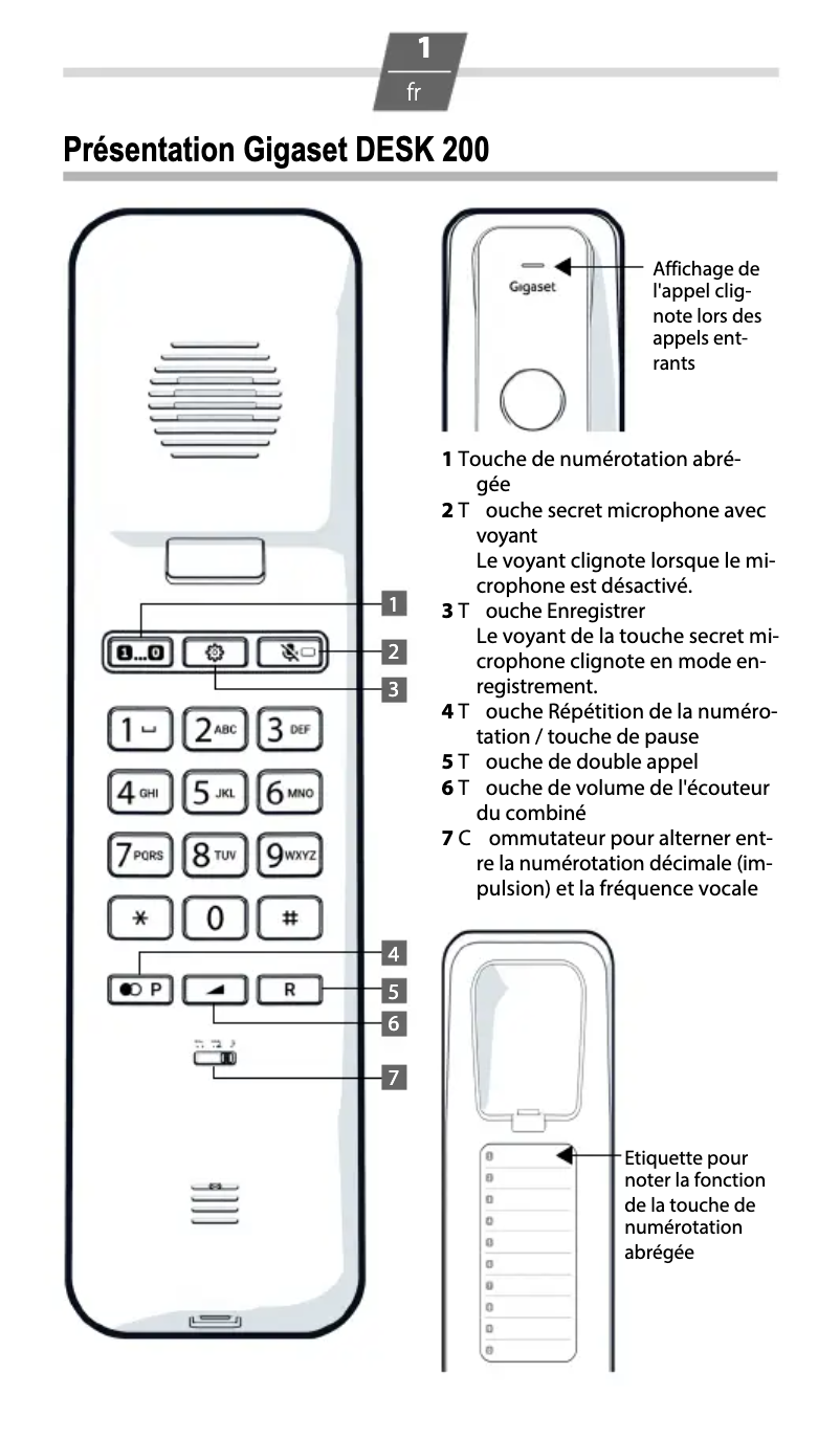 First page image of the manual for Desk 200