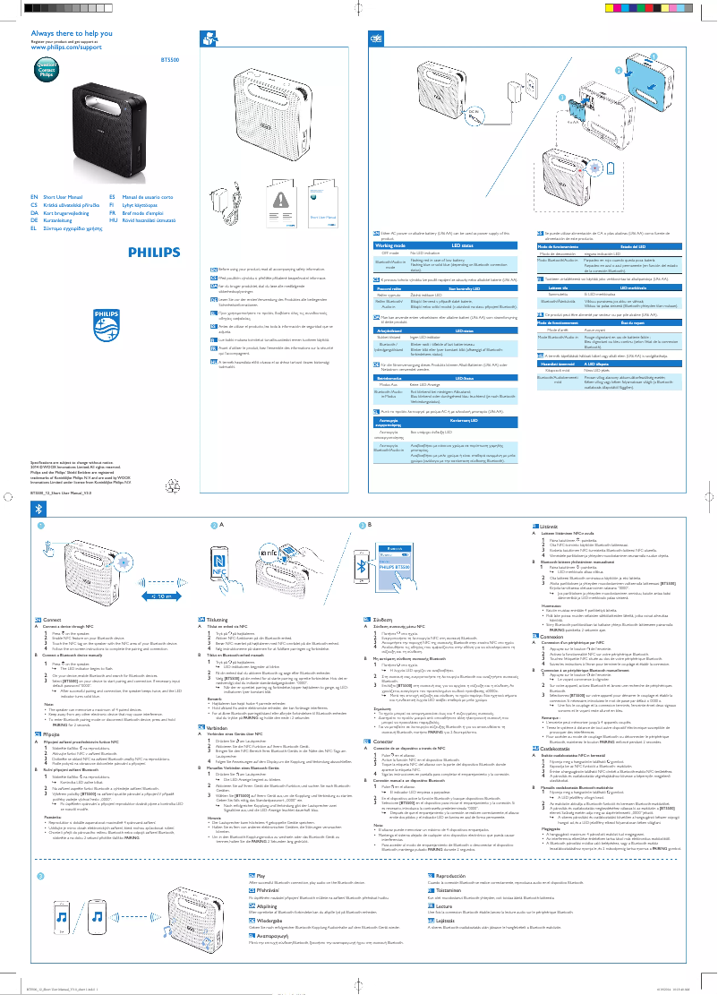 Image de la première page du manuel de l'appareil BT5500