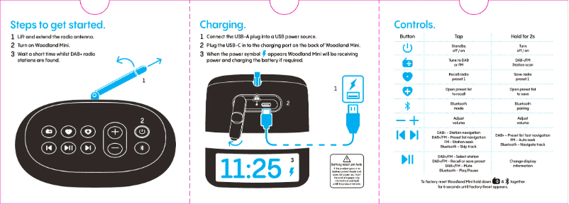 First page image of the manual for Woodland Mini
