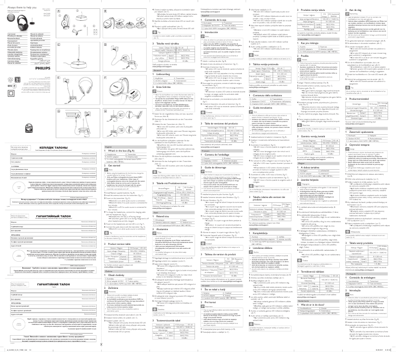 Page 1 of the manual Instruction Manual Philips SHC5211