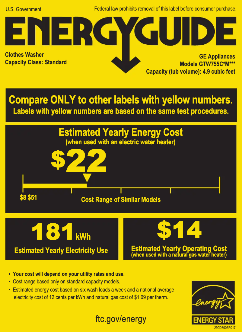 First page image of the manual for GTW755CPMDG