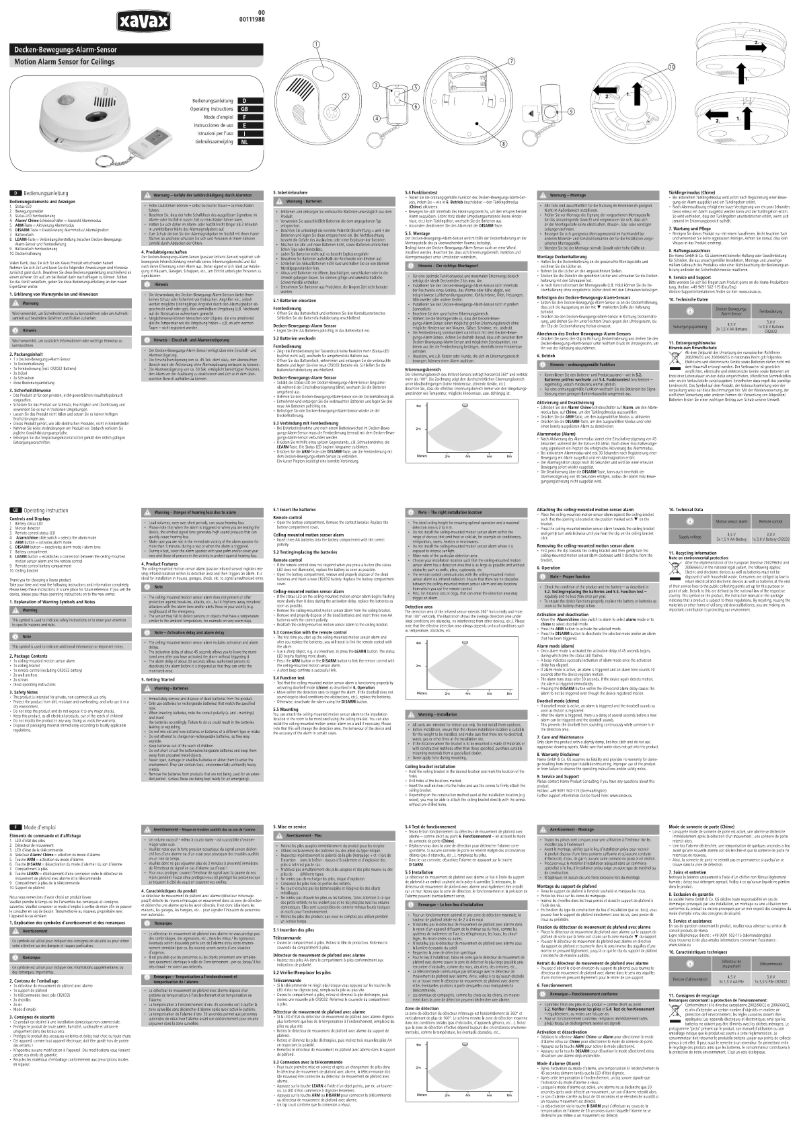 First page image of the manual for 00111988