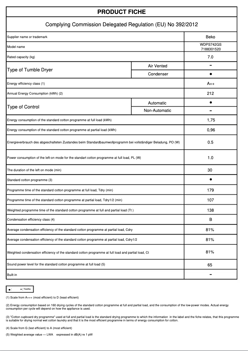 First page image of the manual for WDPS742GS