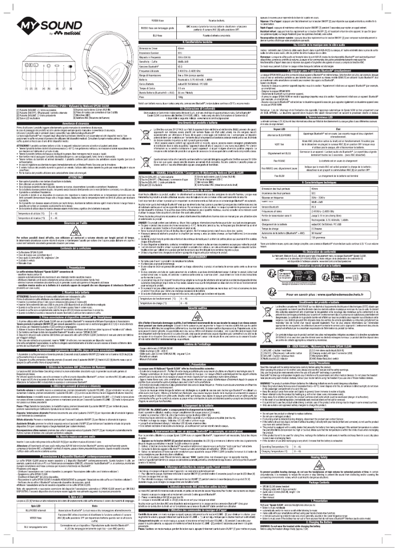 Page 1 of the manual User Manual Meliconi MySound Speak Clear